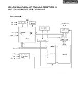 Предварительный просмотр 102 страницы Integra DTR-8.8 Service Manual