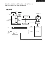 Предварительный просмотр 104 страницы Integra DTR-8.8 Service Manual