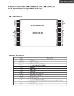 Предварительный просмотр 105 страницы Integra DTR-8.8 Service Manual