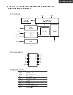 Предварительный просмотр 106 страницы Integra DTR-8.8 Service Manual