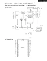 Предварительный просмотр 107 страницы Integra DTR-8.8 Service Manual