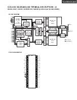 Предварительный просмотр 109 страницы Integra DTR-8.8 Service Manual