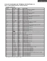 Предварительный просмотр 116 страницы Integra DTR-8.8 Service Manual