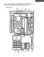 Предварительный просмотр 117 страницы Integra DTR-8.8 Service Manual