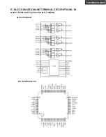 Предварительный просмотр 121 страницы Integra DTR-8.8 Service Manual