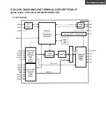 Предварительный просмотр 123 страницы Integra DTR-8.8 Service Manual