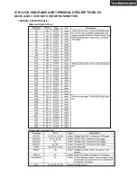 Предварительный просмотр 125 страницы Integra DTR-8.8 Service Manual