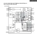 Предварительный просмотр 127 страницы Integra DTR-8.8 Service Manual