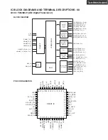 Предварительный просмотр 134 страницы Integra DTR-8.8 Service Manual