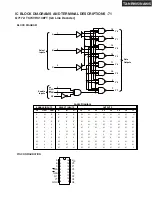 Предварительный просмотр 137 страницы Integra DTR-8.8 Service Manual