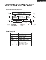 Предварительный просмотр 139 страницы Integra DTR-8.8 Service Manual