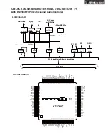 Предварительный просмотр 141 страницы Integra DTR-8.8 Service Manual