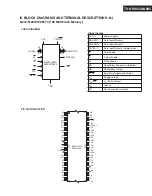 Предварительный просмотр 150 страницы Integra DTR-8.8 Service Manual