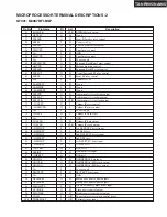 Предварительный просмотр 161 страницы Integra DTR-8.8 Service Manual