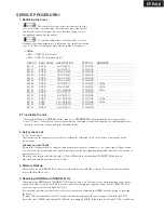 Предварительный просмотр 163 страницы Integra DTR-8.8 Service Manual