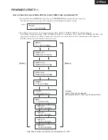 Предварительный просмотр 165 страницы Integra DTR-8.8 Service Manual