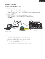 Предварительный просмотр 166 страницы Integra DTR-8.8 Service Manual