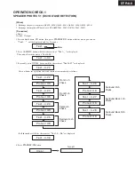 Предварительный просмотр 171 страницы Integra DTR-8.8 Service Manual