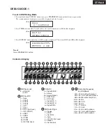 Предварительный просмотр 175 страницы Integra DTR-8.8 Service Manual