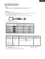 Предварительный просмотр 179 страницы Integra DTR-8.8 Service Manual