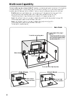 Preview for 8 page of Integra DTR-8.9 Instruction Manual