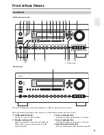 Preview for 9 page of Integra DTR-8.9 Instruction Manual