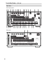 Preview for 12 page of Integra DTR-8.9 Instruction Manual