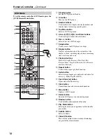 Preview for 18 page of Integra DTR-8.9 Instruction Manual