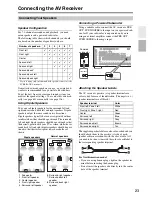 Preview for 23 page of Integra DTR-8.9 Instruction Manual