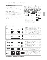 Preview for 29 page of Integra DTR-8.9 Instruction Manual