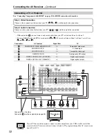 Preview for 32 page of Integra DTR-8.9 Instruction Manual