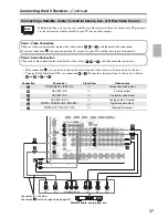 Preview for 37 page of Integra DTR-8.9 Instruction Manual