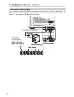 Preview for 44 page of Integra DTR-8.9 Instruction Manual