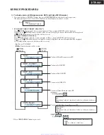 Preview for 3 page of Integra DTR-80.1(B) Service Manual