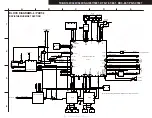 Preview for 10 page of Integra DTR-80.1(B) Service Manual