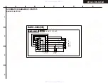 Предварительный просмотр 20 страницы Integra DTR-80.1(B) Service Manual