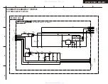 Предварительный просмотр 25 страницы Integra DTR-80.1(B) Service Manual