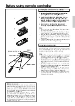 Предварительный просмотр 7 страницы Integra DTR-9.1 Instruction Manual