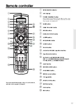 Предварительный просмотр 11 страницы Integra DTR-9.1 Instruction Manual