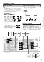 Предварительный просмотр 21 страницы Integra DTR-9.1 Instruction Manual