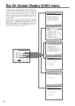 Предварительный просмотр 28 страницы Integra DTR-9.1 Instruction Manual