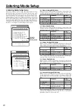 Предварительный просмотр 42 страницы Integra DTR-9.1 Instruction Manual