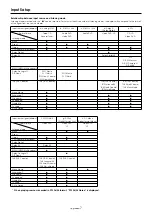 Предварительный просмотр 83 страницы Integra DTR-9.1 Instruction Manual