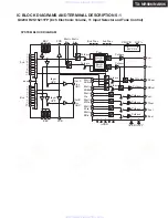 Предварительный просмотр 67 страницы Integra DTR-9.9 Service Manual