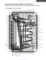 Предварительный просмотр 68 страницы Integra DTR-9.9 Service Manual