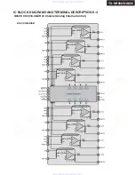 Предварительный просмотр 70 страницы Integra DTR-9.9 Service Manual