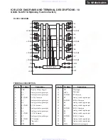 Предварительный просмотр 76 страницы Integra DTR-9.9 Service Manual