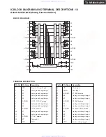 Предварительный просмотр 78 страницы Integra DTR-9.9 Service Manual