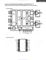 Предварительный просмотр 79 страницы Integra DTR-9.9 Service Manual