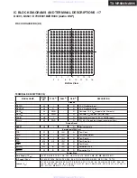 Предварительный просмотр 83 страницы Integra DTR-9.9 Service Manual